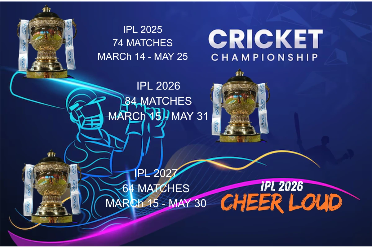Indian Premier League IPL 2026