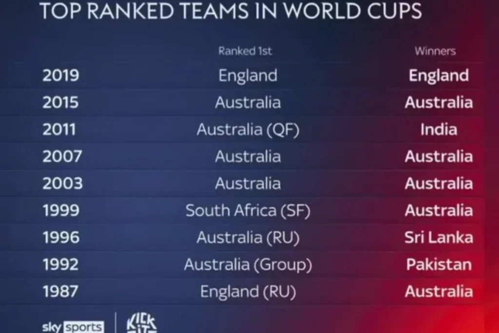 international cricket teams